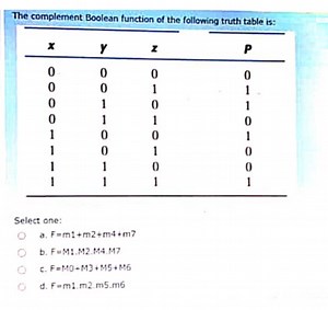 The task is to find the complement boolean function of the give... | Filo