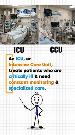 ICU vs. CCU: The REAL Difference ❤️🏥