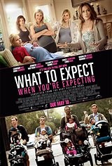 What to Expect When You're Expecting