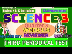 Grade 3 SCIENCE 3 Q3 Third Periodical Test