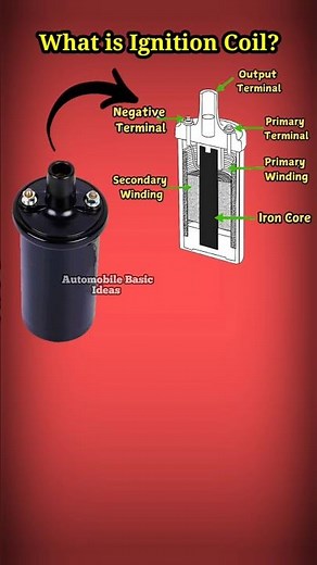 What is ignition coil?