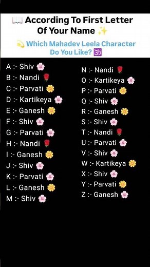 According to your birthday month | #shorts #romanticstatus #love