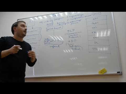 Enkapsulacija po slojevima u računarskim mrežama na primjeru pozivanja web stranice