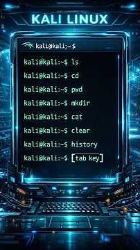 Kali Linux Install Kiya? 😱 Ye 8 Commands NAHI Pata To Bas WALLPAPER Hai! (Day 2)