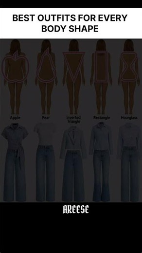 5 Best Outfits for Every Female Body Shape | Dress Smarter Instantly! 👗#FashionHacks #OutfitInspirat