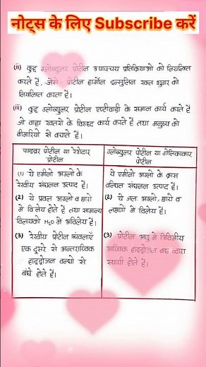 Class 12 Chemistry Chapter 10 One Shot🔥| जैव अणु (Biomolecules) | #chemistry #shorts #boardexam2026
