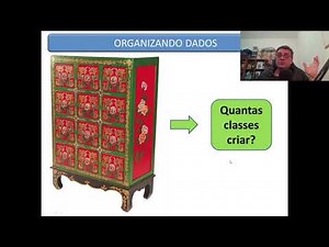 Projeto Estatística para todos - Semana 02 - Aula 06: Criando um histograma: número de classes?