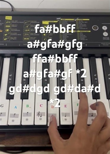 Los voltaje piano tutorial