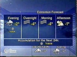 2005/06 Local Forecast