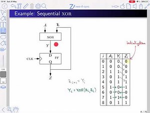 Digital Logic Design: part 1 of synchronous circuits