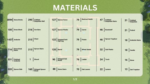 Step-by-Step Guide to Building a Survival Castle in Minecraft