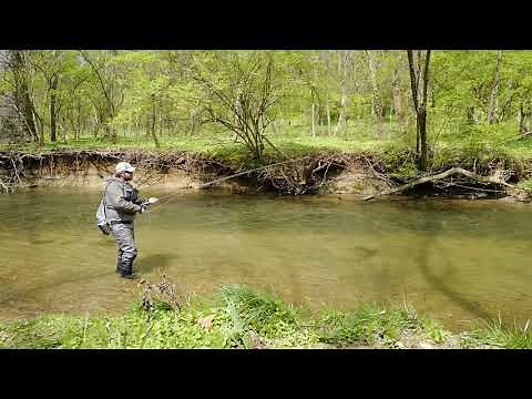 What is Fly Fishing?