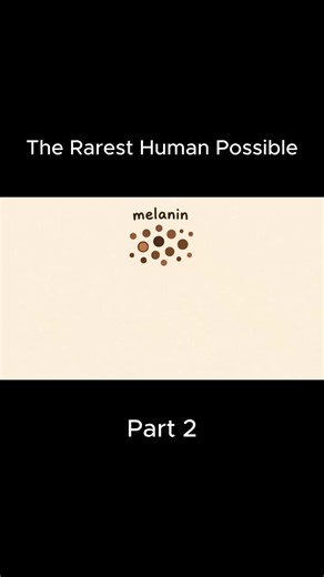 The Rarest Human Possible — Human genetics & statistics explained