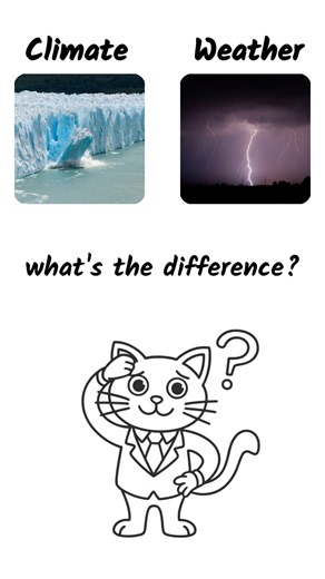 Climate vs Weather - What's the Difference?