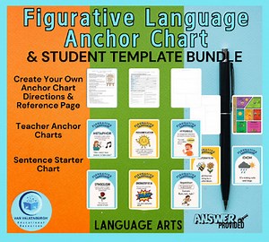Figurative Language Anchor Chart & Student Template Bundle