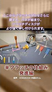 How the half-clutch works #automobile #drivingschool #car