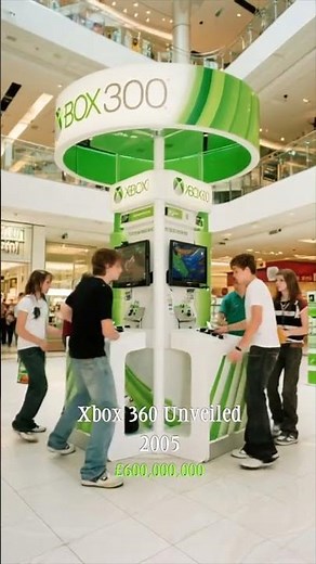 The Evolution of Xbox | Xbox series s #xbox #xboxseriesx