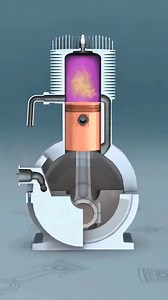 20K views · 117 reactions | Two stroke engine working mechanism Follow/share for more interesting design information videos Tech Zoo #reels #techzoo #AutoCAD #reelsfacebook #reelschallenge #SolidWorks #engineering #Creo | Tech Zoo | Facebook