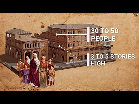 Ancient Rome Housing and Homes: An Inside Look