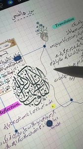 Arabic Calligraphy Quran Verse Stickers: Islamic Journal Planner Decals (PNG & PDF Files) - Etsy UK