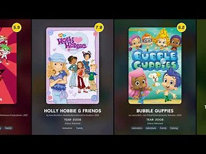 Evolution of Nickelodeon Animation Studios (1991-2030)🔥