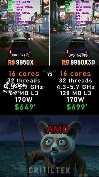 Ryzen 9 9950X vs Ryzen 9 9950X3D ❤️ Thanks for watching! if you enjoyed it Subscribe to stay informed and entertained! #shorts #nvidia #gpu #funny #pcbuilding #gamingpc #rtx #pc #pcgaming #gaming #benchmark #amd #rx #intel #r99950x #r99950x3d