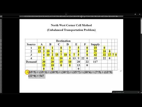 North West Corner Method and Least cost cell Method (Unbalanced Transportation Problem)