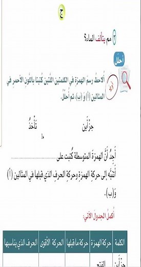 كيفية كتابة الهمزة المتوسطة #اكسبلور #النحو #تعليم#لغتي #أول_متوسط #السعودية