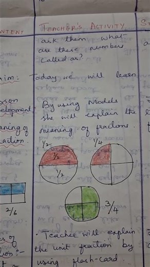 lesson plan for 'Math'