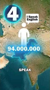 Most English Speaking Countries 😮