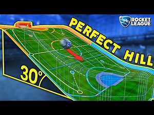 We turned the map into a PERFECT HILL and didn't tell my friends...