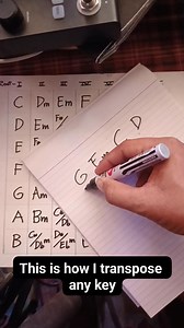 #tutorial #tips #fbreels #fypシ゚viralシ #turuanmowagmongyabangan #fyp #reels #markmusic #guitarist #guitar | Markmusic