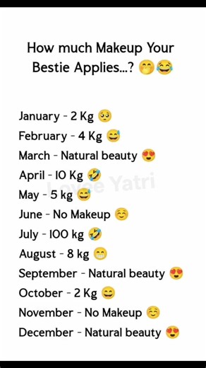 Don't lie - how much makeup are you REALLY wearing today? 💄👀 Which month are you? Comment below! 👇✨