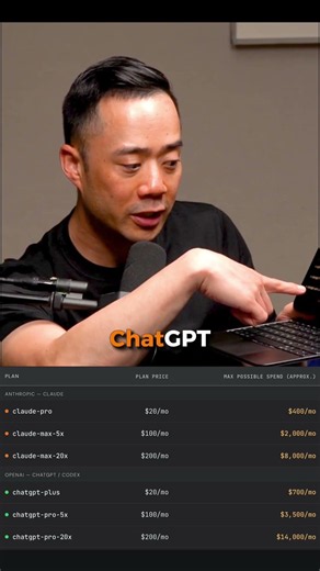 Why You NEED To Be Using ChatGPT