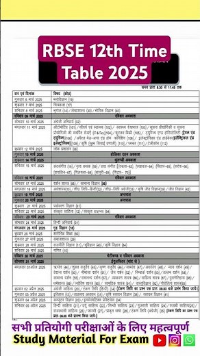 RBSE Board 12th Class Exam Time Table 2025 | 12th Class Board Exam Time Table 2025 #timetable2025