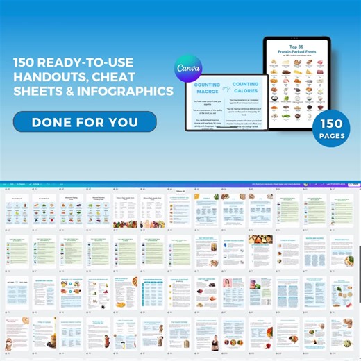 150 Nutrition Handouts, Cheat Sheets & Infographics: Editable Canva Template for Nutritionists and Health Coaches - Etsy Australia