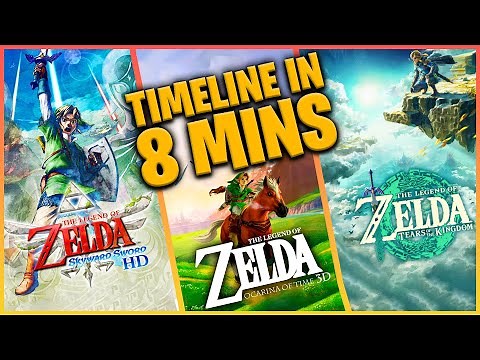 The Official ZELDA Timeline Explained in 8 Minutes! 🚩