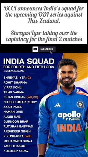 India Squad For Last Two ODIs VS NewZealand. #teamindiasquad #indiavsnewzealand