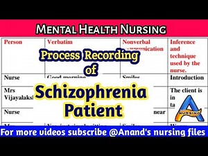 Process Recording of Schizophrenia Patient/Process recording on Schizophrenia//Mental Health nursing