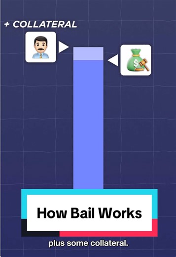 Humphrey Yang on TikTok