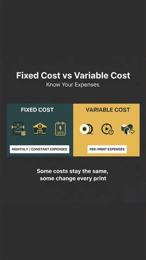 Fixed Cost vs Variable Cost in 3D Printing | Pricing & Profit Explained
