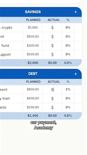 Yes, this budgeting planner is completely free! Comment BUDGET and i’ll send you the link 🤍