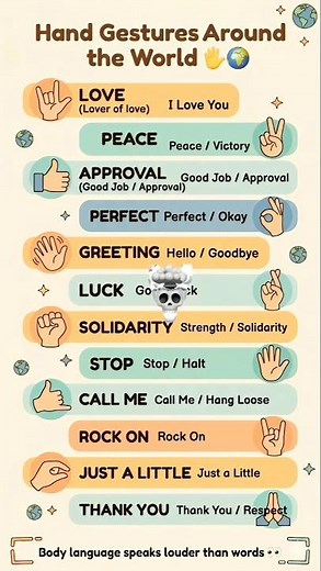 12 Hand Gestures and Their Meanings 🤯✋✨🌎 #viral #learnenglish #vocabulary #speakenglish #englishtips