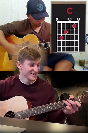 A Beginner try to Teach Alipbata to play guitar Quickly! #fingerstyle #alipbataguitar