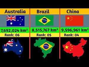All 195 Countries Ranked by Size (2026) | Largest to Smallest Land Area Comparison"