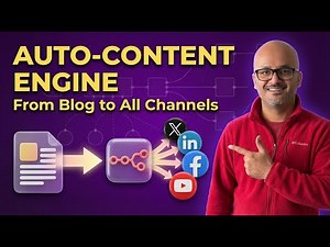 How I Turned One Blog Into 4 Social Posts Fast! [n8n Tutorial to Automate Social Media Posts]