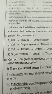 Farmers do not apply nitrogenous fertilizers plant. Why?1) Pu... | Filo