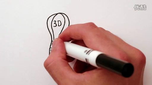 【ap1008422】在三维二维一维中的维度是什么(分钟物理）