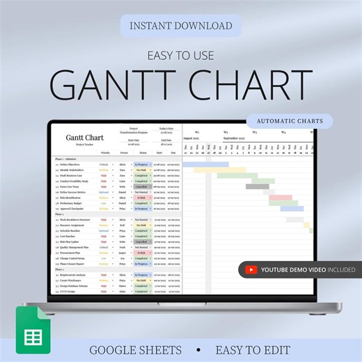 Project Management Template Multi Project Tracker Google Sheets Excel Gantt Chart Kanban Board Task Tracker Planner Small Business Dashboard