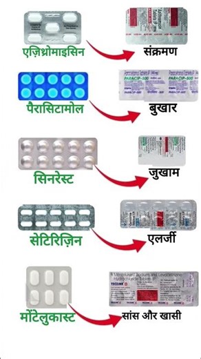 बुखार, जुखाम,संक्रमण kya best hai jarur dekhe | Knowledge purpose | Health | #views #shorts .💊